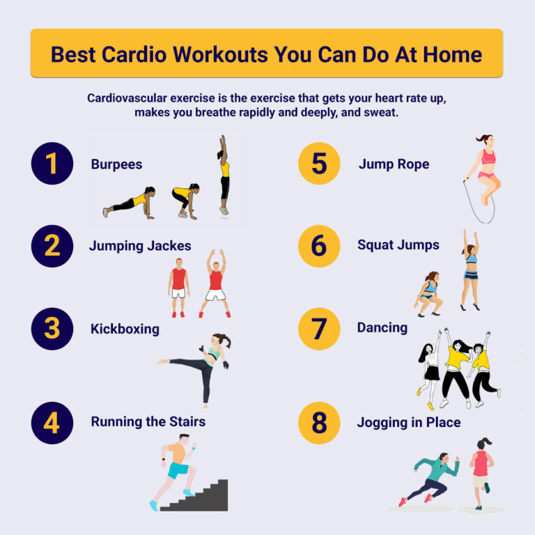 What Is Cardiovascular Exercise? - Physical Therapists NYC