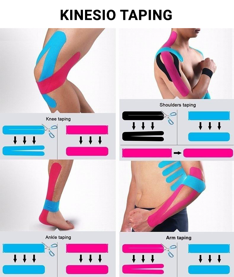 WHAT IS KINESIO TAPE AND SHOULD YOU BE TAPING YOURSELF