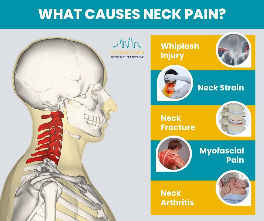 Neck Pain Treatment for Muscle Tension, Arthritis and Whiplash pain